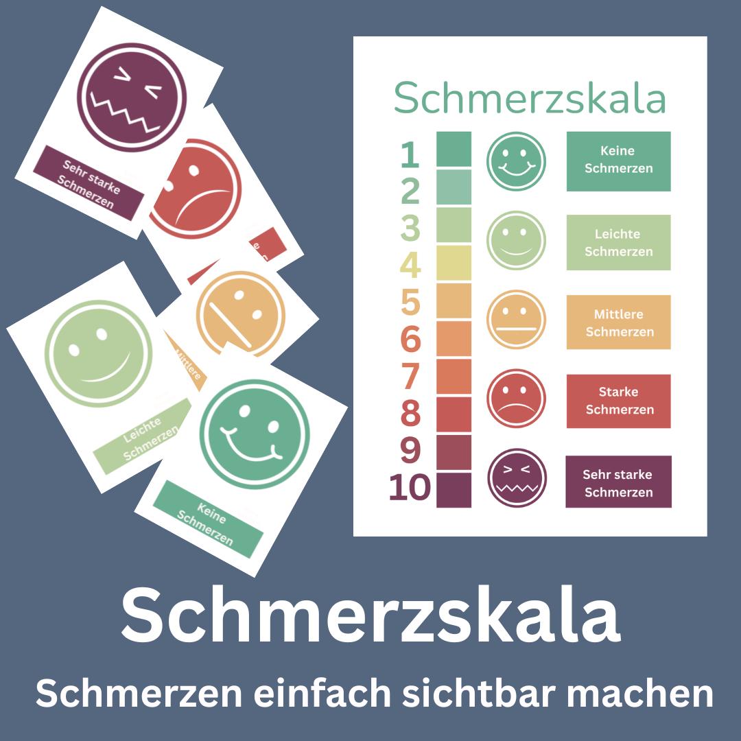 Schmerzskala und Dokumentationsvorlagen