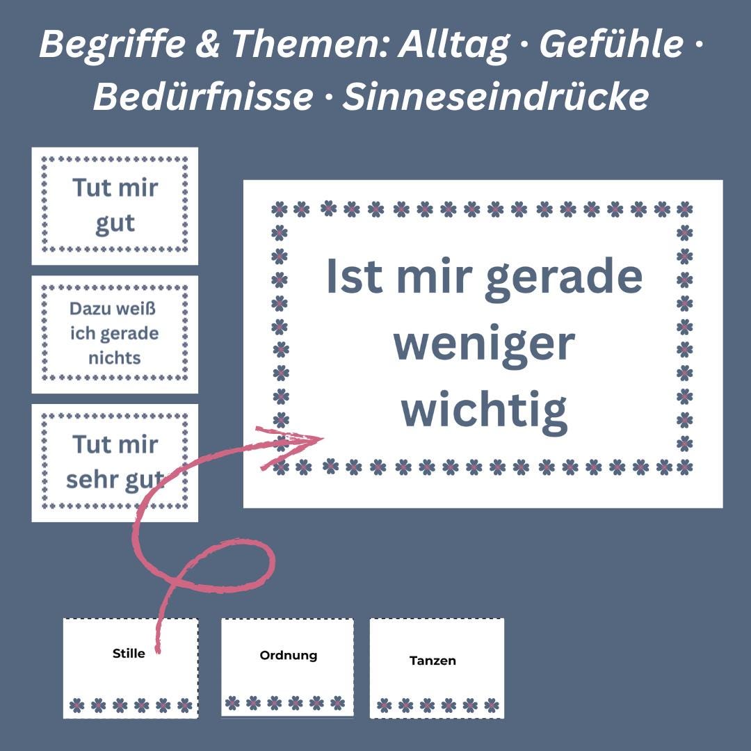 Was tut mir gut? – Sortierspiel – Bild 3